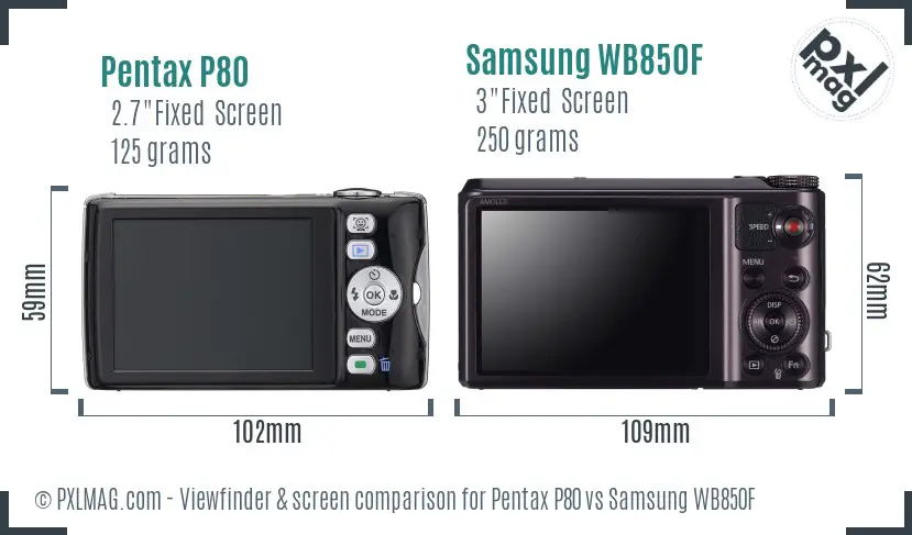 Pentax P80 vs Samsung WB850F Screen and Viewfinder comparison