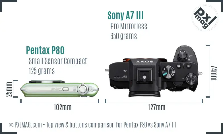Top view design and control layout comparison
