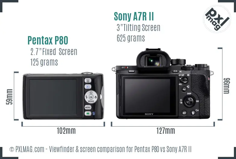 Pentax P80 vs Sony A7R II Screen and Viewfinder comparison