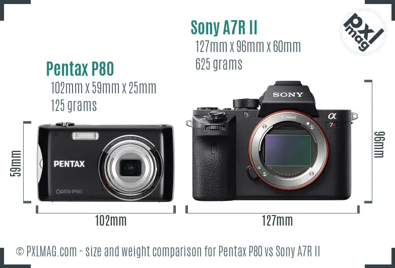 Pentax P80 vs Sony A7R II size comparison