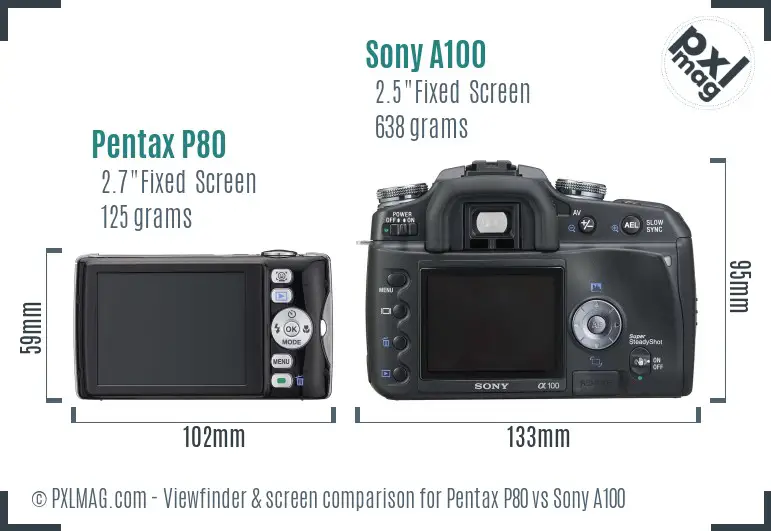 Pentax P80 vs Sony A100 Screen and Viewfinder comparison
