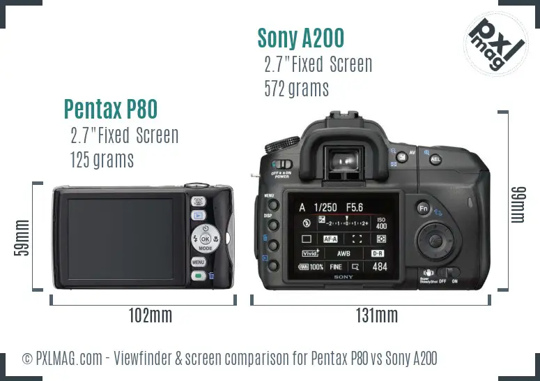 Pentax P80 vs Sony A200 Screen and Viewfinder comparison