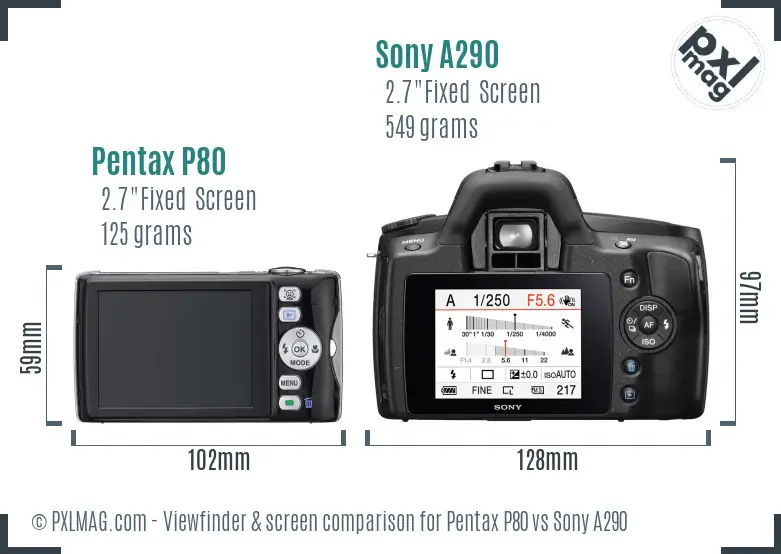 Pentax P80 vs Sony A290 Screen and Viewfinder comparison