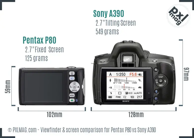Pentax P80 vs Sony A390 Screen and Viewfinder comparison