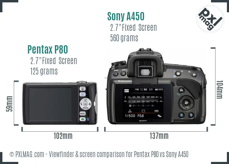 Pentax P80 vs Sony A450 Screen and Viewfinder comparison Pentax P80 vs Sony A450 Screen and Viewfinder comparison