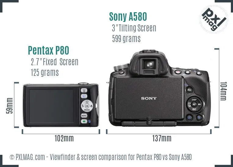 Pentax P80 vs Sony A580 Screen and Viewfinder comparison