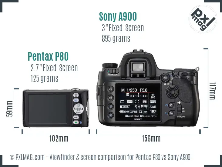 Pentax P80 vs Sony A900 Screen and Viewfinder comparison