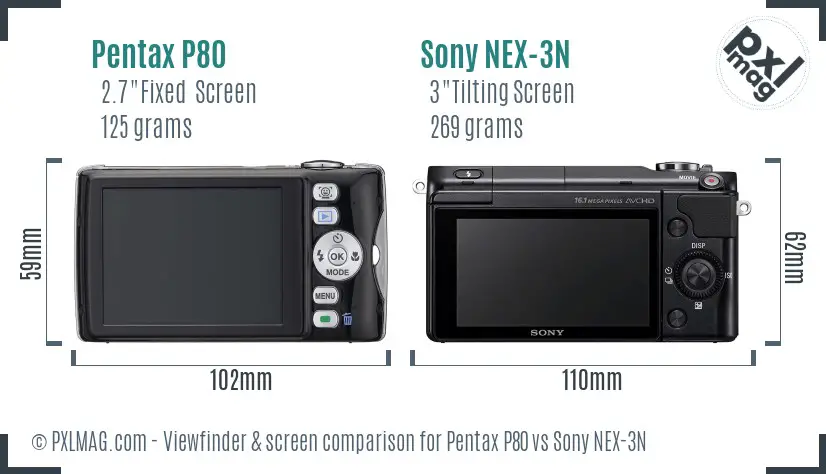 Pentax P80 vs Sony NEX-3N Screen and Viewfinder comparison