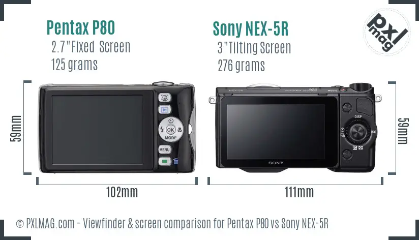 Pentax P80 vs Sony NEX-5R Screen and Viewfinder comparison