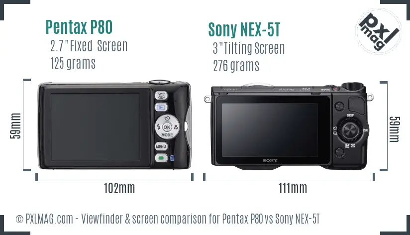 LCD screen and interface comparison