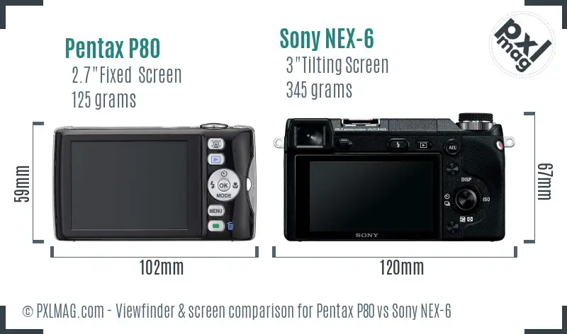 Pentax P80 vs Sony NEX-6 Screen and Viewfinder comparison