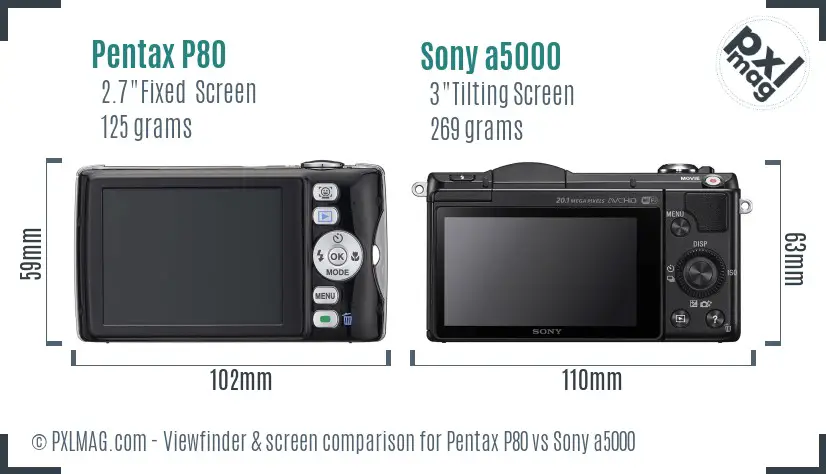 Pentax P80 vs Sony a5000 Screen and Viewfinder comparison