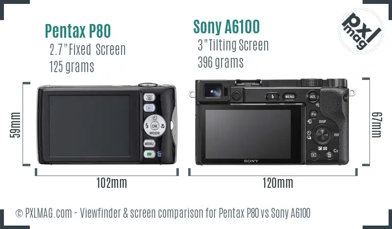 Pentax P80 vs Sony A6100 Screen and Viewfinder comparison