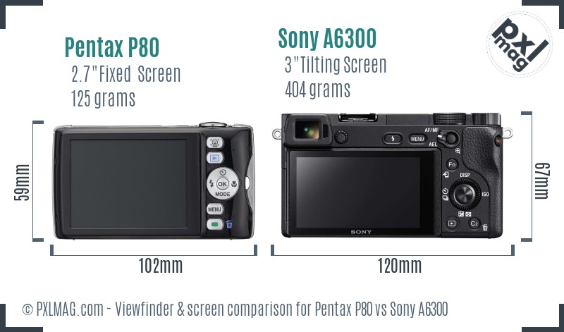 Pentax P80 vs Sony A6300 Screen and Viewfinder comparison