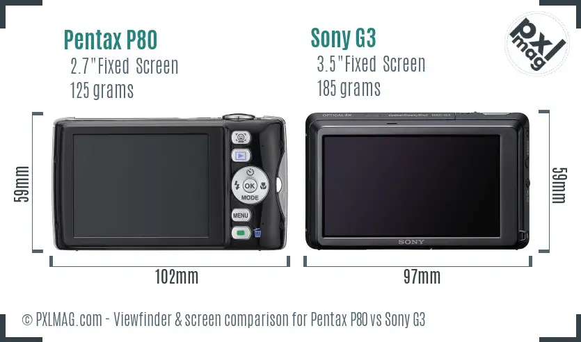 Pentax P80 vs Sony G3 Screen and Viewfinder comparison