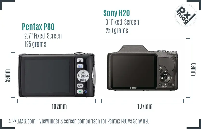 Pentax P80 vs Sony H20 Screen and Viewfinder comparison