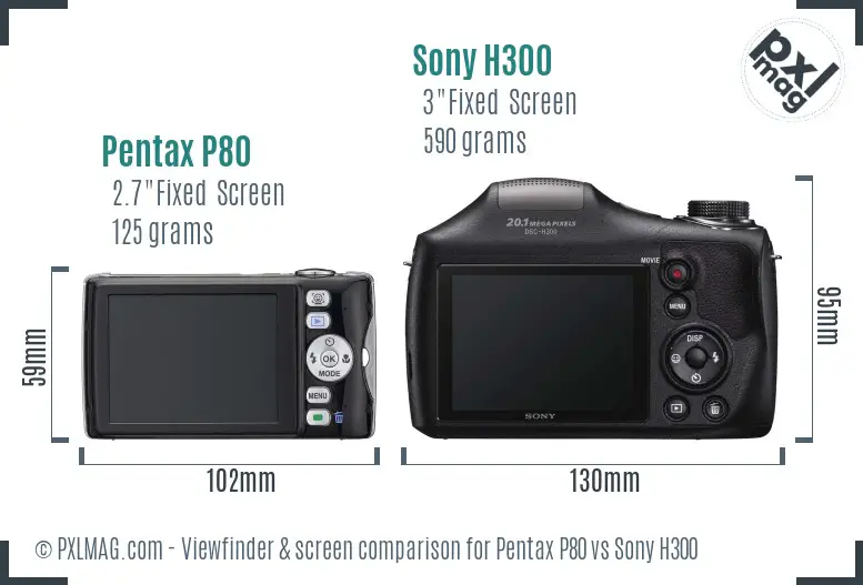 Pentax P80 vs Sony H300 Screen and Viewfinder comparison