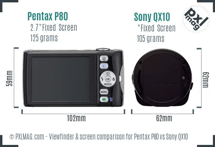 Pentax P80 vs Sony QX10 Screen and Viewfinder comparison