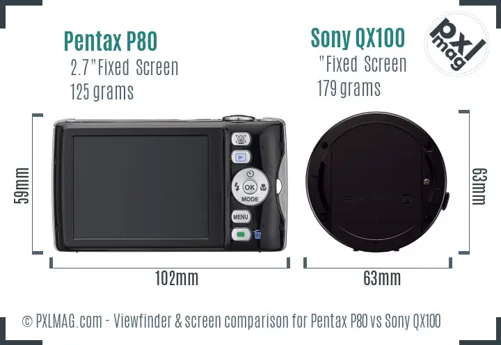 Pentax P80 vs Sony QX100 Screen and Viewfinder comparison