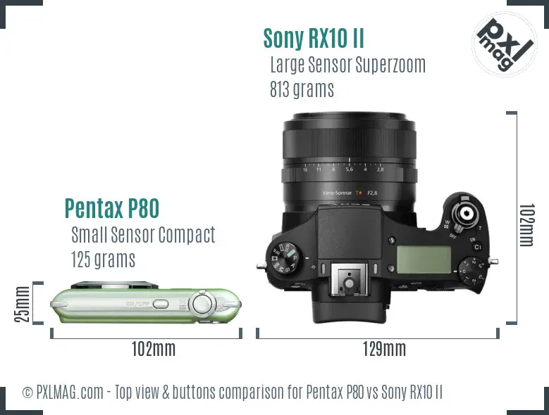 Pentax P80 vs Sony RX10 II top view buttons comparison