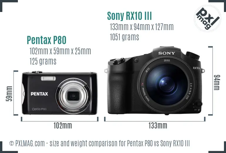 Pentax P80 vs Sony RX10 III size comparison