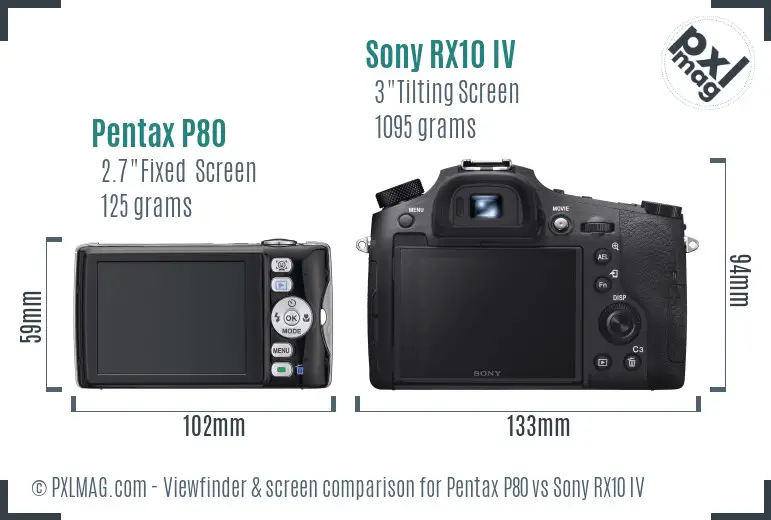Pentax P80 vs Sony RX10 IV Screen and Viewfinder comparison