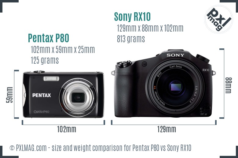 Pentax P80 vs Sony RX10 size comparison