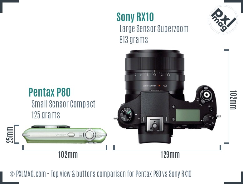 Pentax P80 vs Sony RX10 top view buttons comparison
