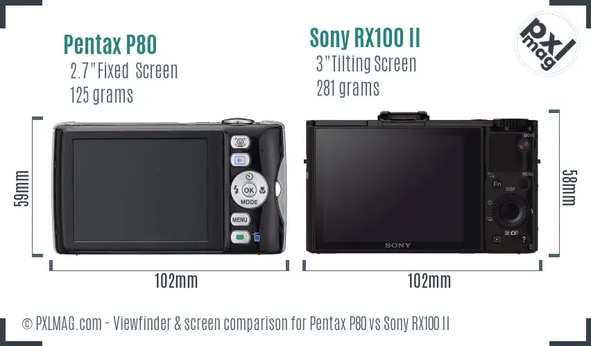 Pentax P80 vs Sony RX100 II Screen and Viewfinder comparison Pentax P80 vs Sony RX100 II Screen and Viewfinder comparison