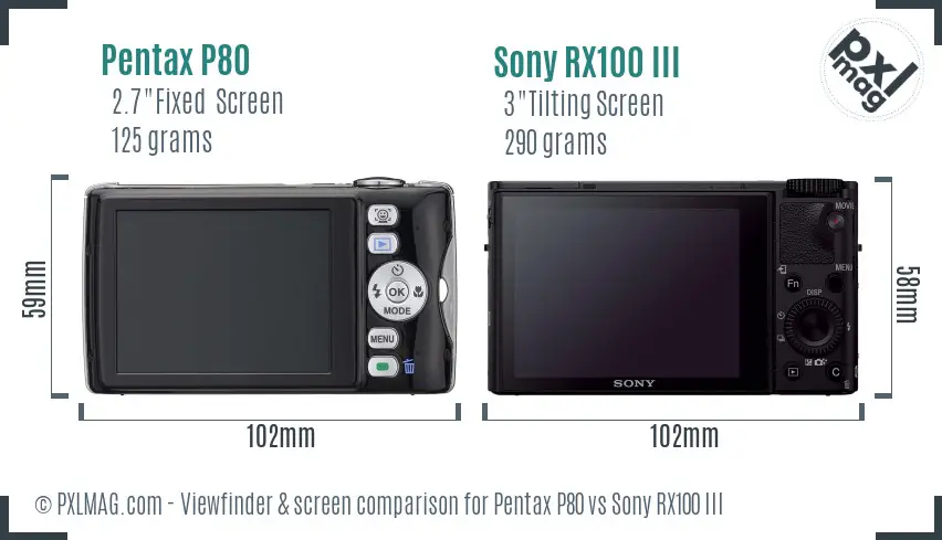 Pentax P80 vs Sony RX100 III Screen and Viewfinder comparison Pentax P80 vs Sony RX100 III Screen and Viewfinder comparison