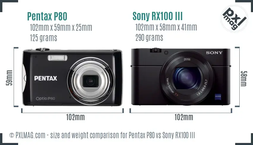 Pentax P80 vs Sony RX100 III size comparison Pentax P80 vs Sony RX100 III size comparison