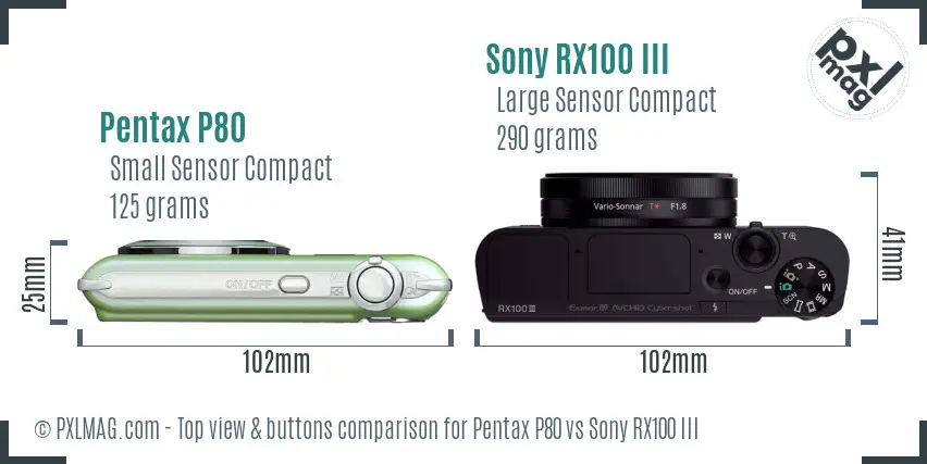 Pentax P80 vs Sony RX100 III top view buttons comparison Pentax P80 vs Sony RX100 III top view buttons comparison