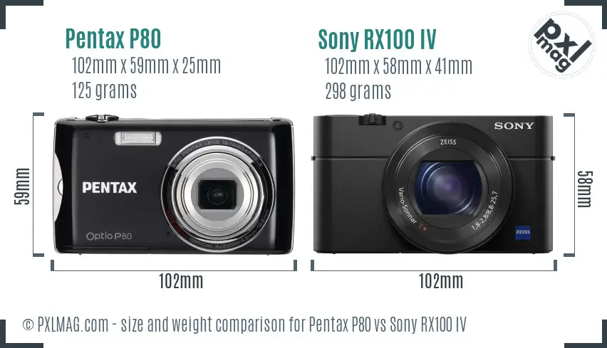 Pentax P80 vs Sony RX100 IV size comparison