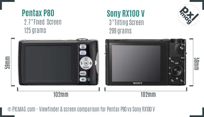 Pentax P80 vs Sony RX100 V Screen and Viewfinder comparison Pentax P80 vs Sony RX100 V Screen and Viewfinder comparison
