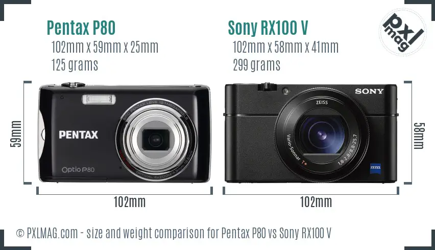 Pentax P80 vs Sony RX100 V size comparison Pentax P80 vs Sony RX100 V size comparison