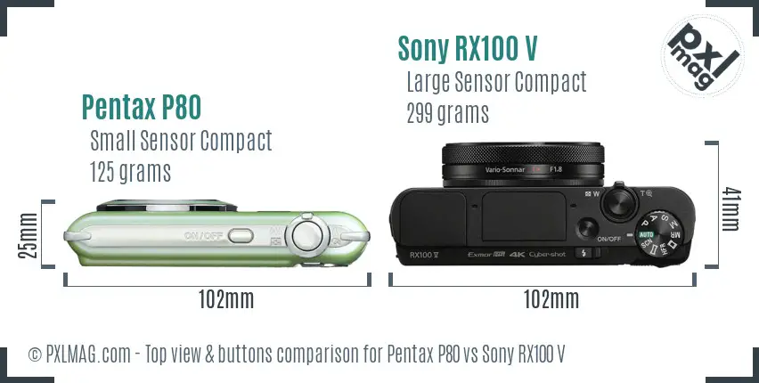 Pentax P80 vs Sony RX100 V top view buttons comparison Pentax P80 vs Sony RX100 V top view buttons comparison
