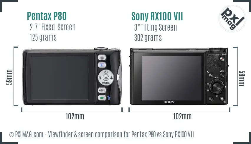 Pentax P80 vs Sony RX100 VII Screen and Viewfinder comparison