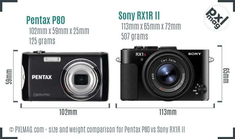 Pentax P80 vs Sony RX1R II size comparison