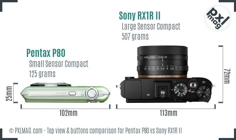 Pentax P80 vs Sony RX1R II top view buttons comparison