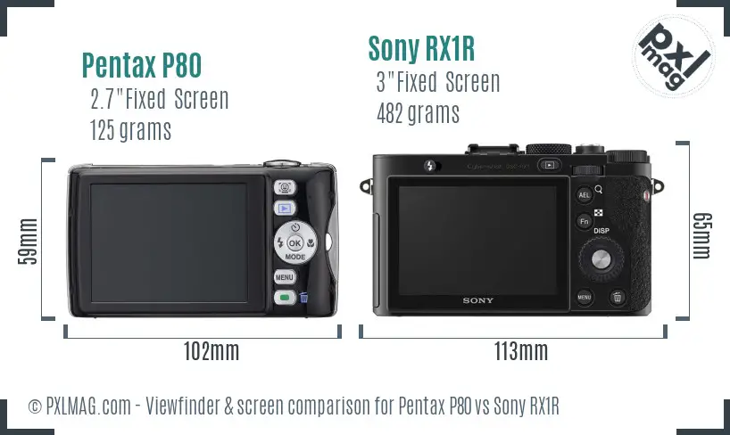 Pentax P80 vs Sony RX1R Screen and Viewfinder comparison Pentax P80 vs Sony RX1R Screen and Viewfinder comparison