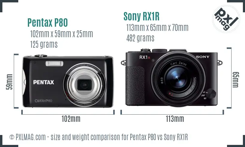 Pentax P80 vs Sony RX1R size comparison Pentax P80 vs Sony RX1R size comparison