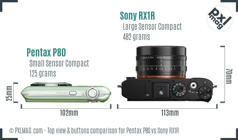 Pentax P80 vs Sony RX1R top view buttons comparison Pentax P80 vs Sony RX1R top view buttons comparison