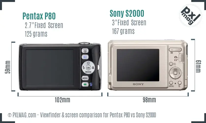 Pentax P80 vs Sony S2000 Screen and Viewfinder comparison