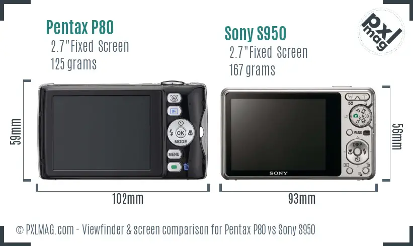 Pentax P80 vs Sony S950 Screen and Viewfinder comparison