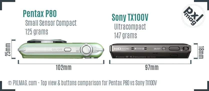 Pentax P80 vs Sony TX100V top view buttons comparison Pentax P80 vs Sony TX100V top view buttons comparison
