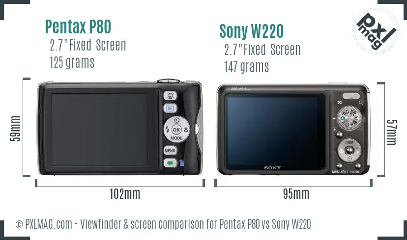 Pentax P80 vs Sony W220 Screen and Viewfinder comparison