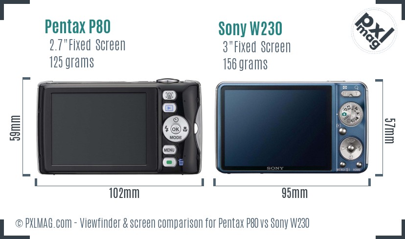 Pentax P80 vs Sony W230 Screen and Viewfinder comparison