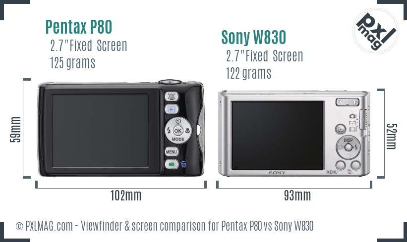 Pentax P80 vs Sony W830 Screen and Viewfinder comparison