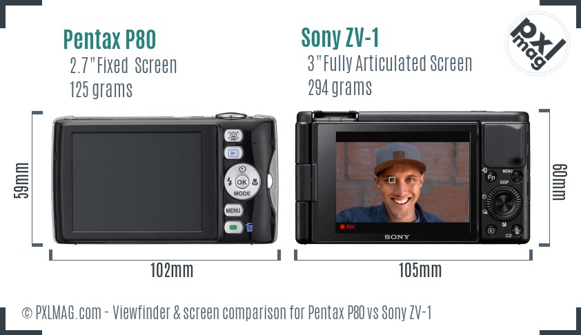 Pentax P80 vs Sony ZV-1 Screen and Viewfinder comparison