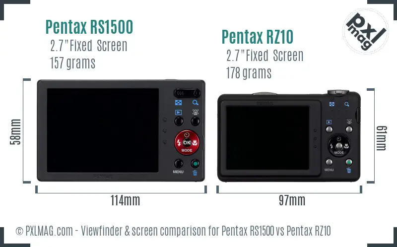 Pentax RS1500 vs Pentax RZ10 Screen and Viewfinder comparison